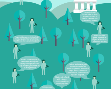 funky-citizens-infografic