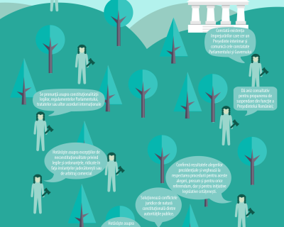 funky-citizens-infografic