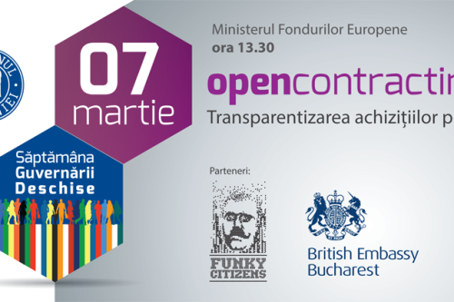 open-ctr open-ctr