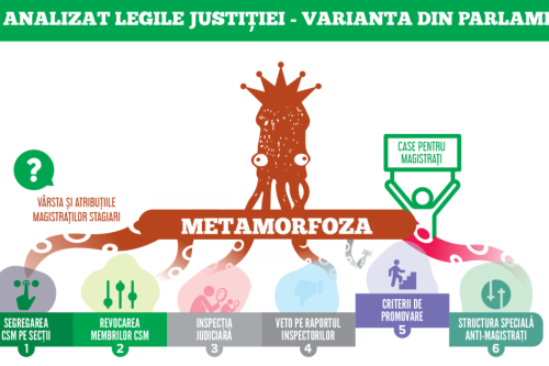legile-justitiei-funky-parlament legile-justitiei-funky-parlament