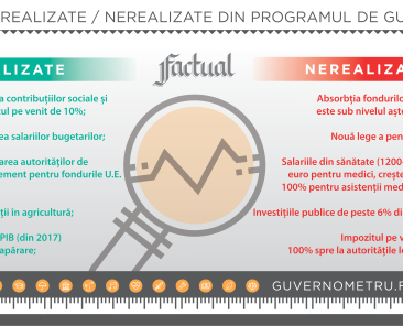 guvernometru-update-ianuarie