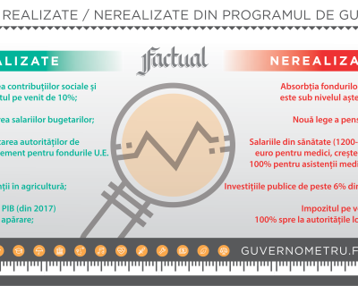 guvernometru-update-ianuarie