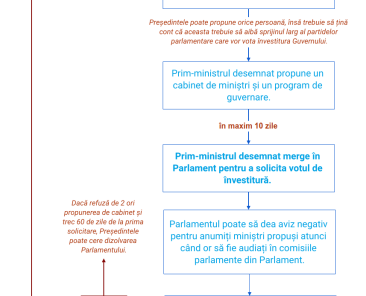 Investire_1 (1)