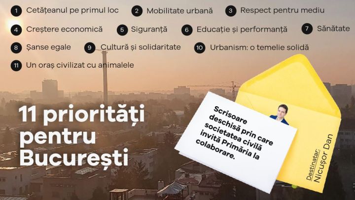 Scrisoare deschisă către Primarul General al Bucureștiului, Nicușor ...