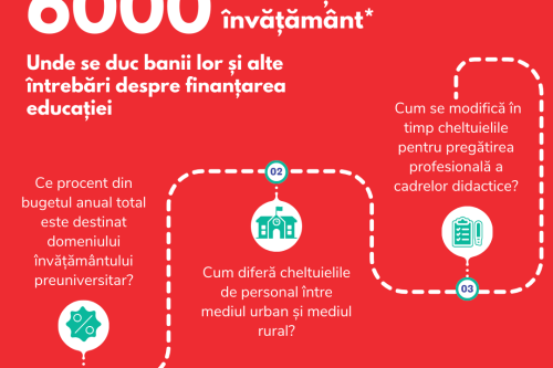 DE CE E IMPORTANT SĂ CITEȘTI ANALIZA (1) DE CE E IMPORTANT SĂ CITEȘTI ANALIZA (1)