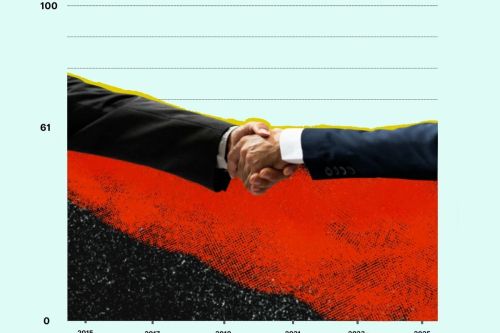 funky-citizens-open-budget-survey-2026 funky-citizens-open-budget-survey-2026