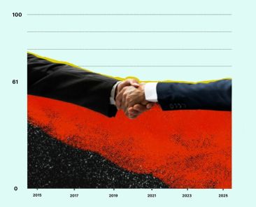 funky-citizens-open-budget-survey-2026